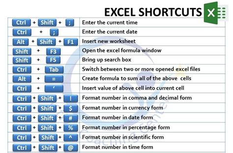 sexce vedio|excel short videos.